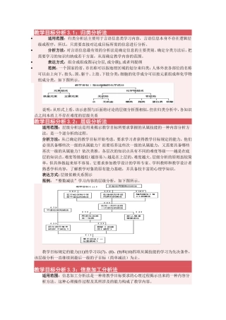 归类分析法 教学设计