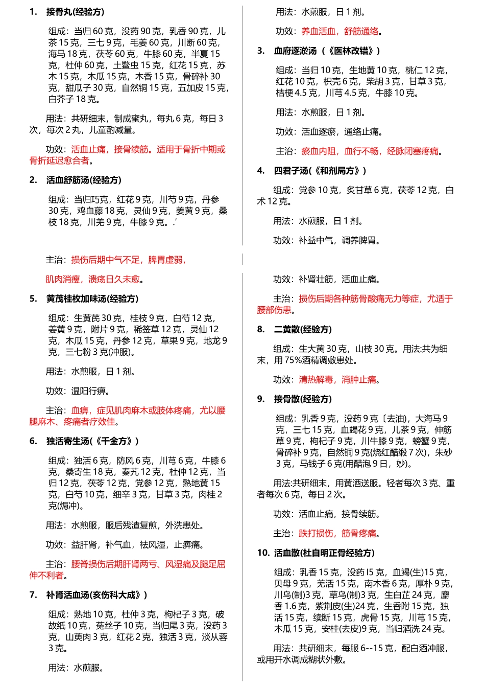 接骨丸(经验方_第1页