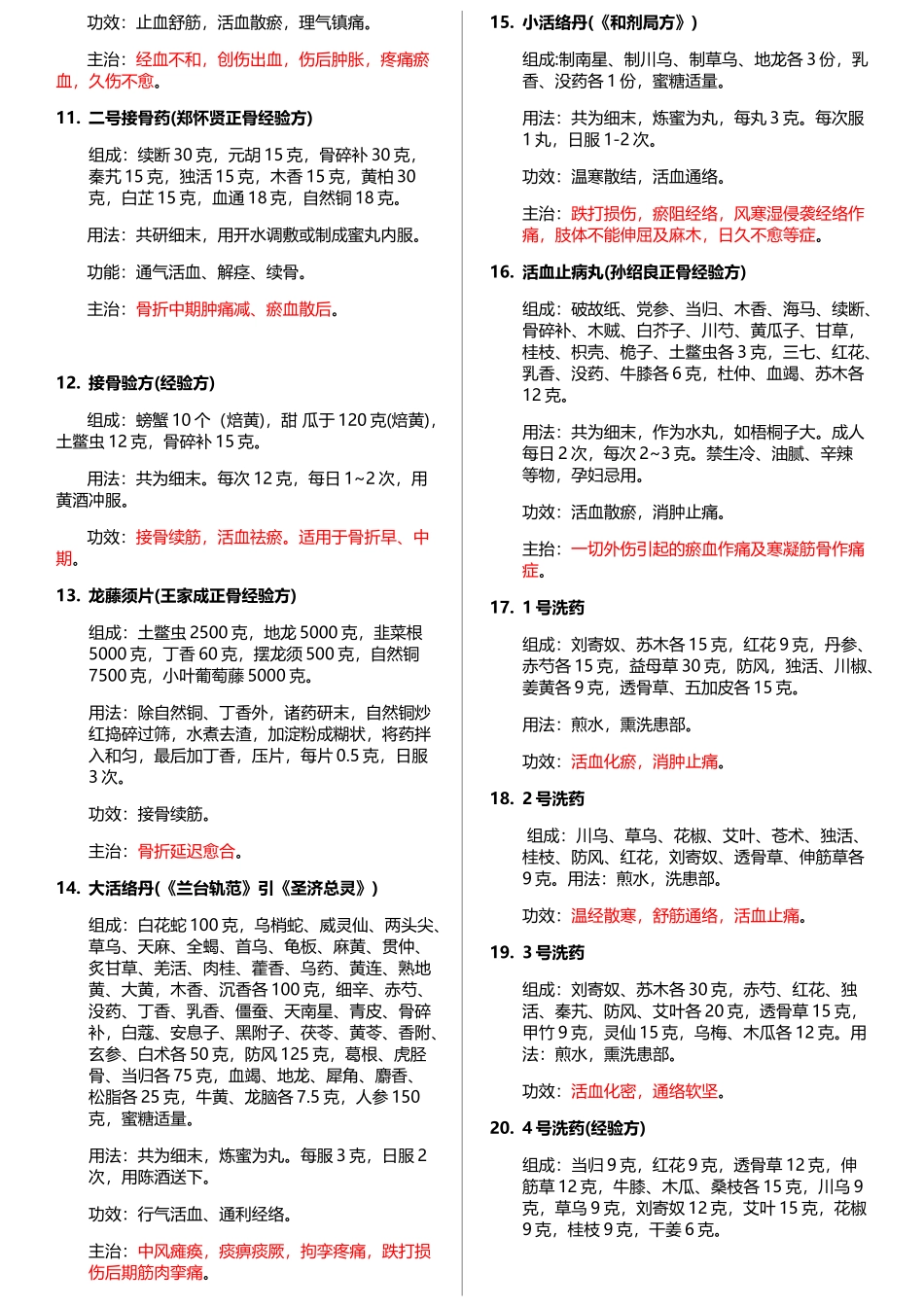 接骨丸(经验方_第2页