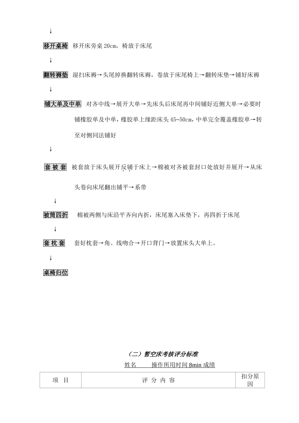 九病区护理操作流程图与评分标准_第3页