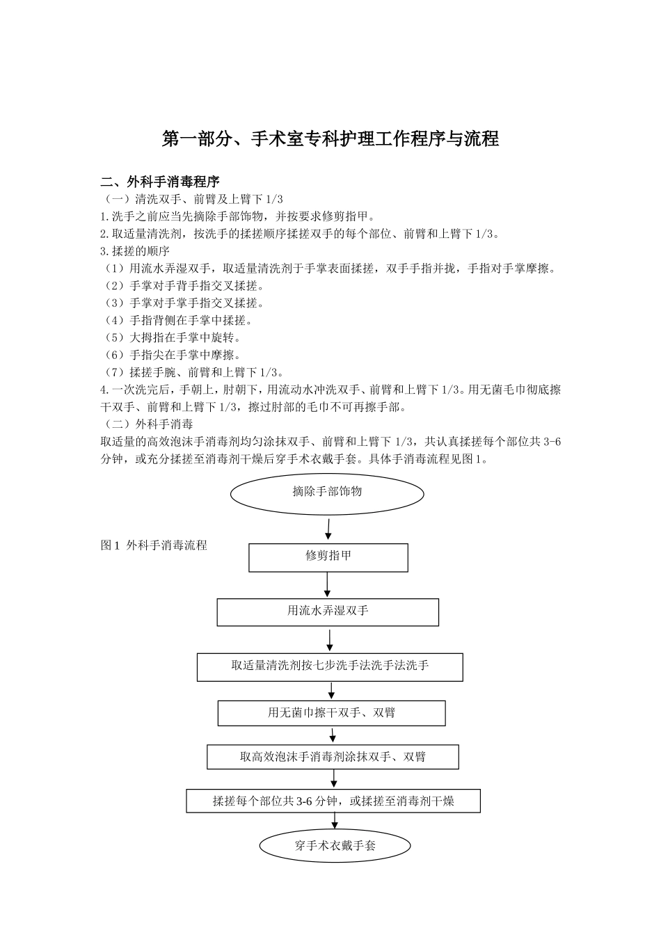 手术室专科护理工作程序与流程_第3页