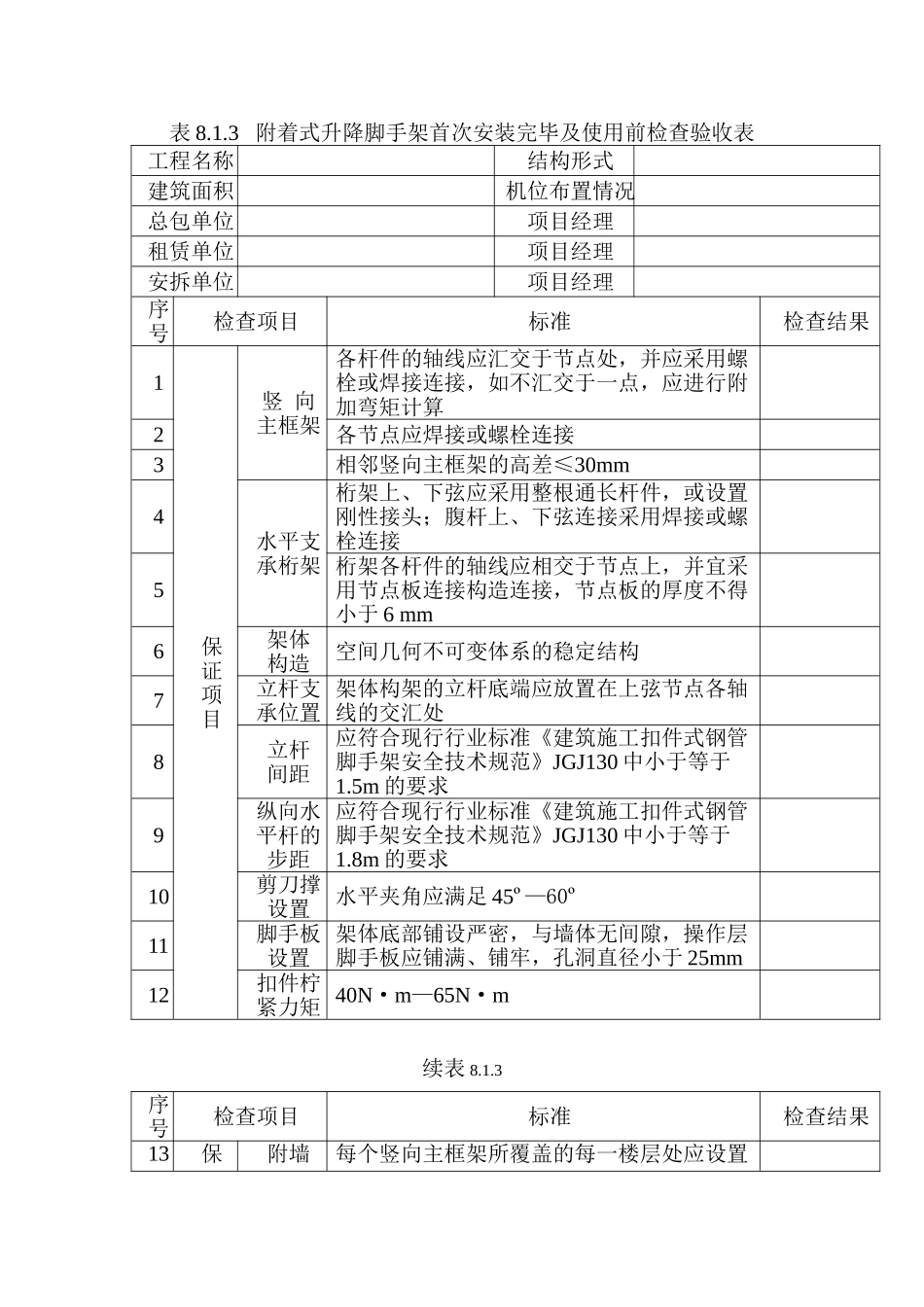 附着式升降脚手架首次安装完毕及使用前检查验收表_第1页