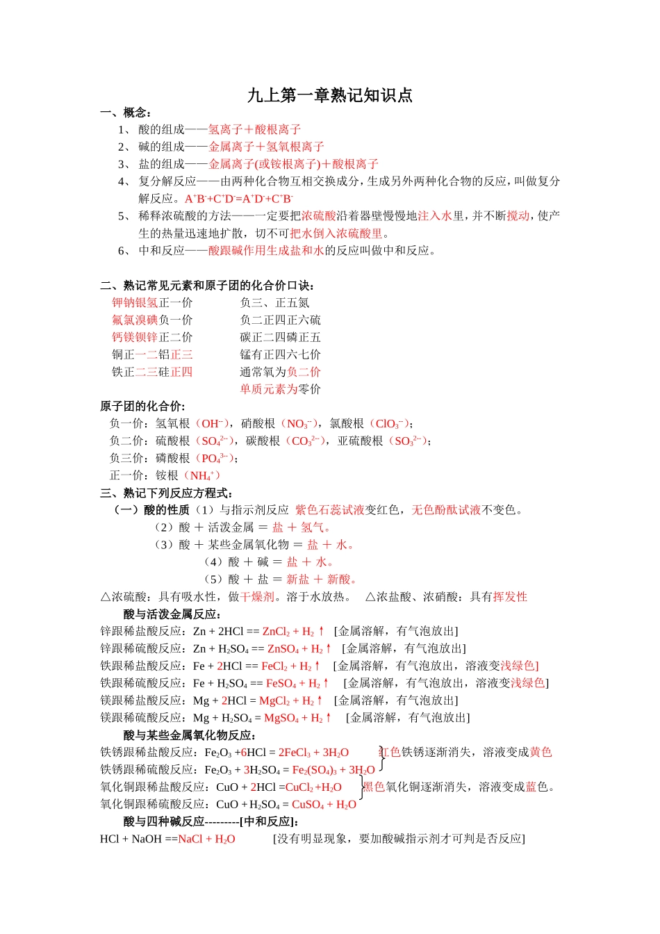 九年级上册化学第一章熟记知识点_第1页