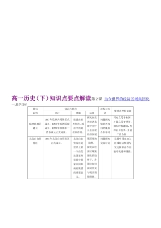 高一历史（下）知识点要点解读第2课  当今世界的经济区域集团化