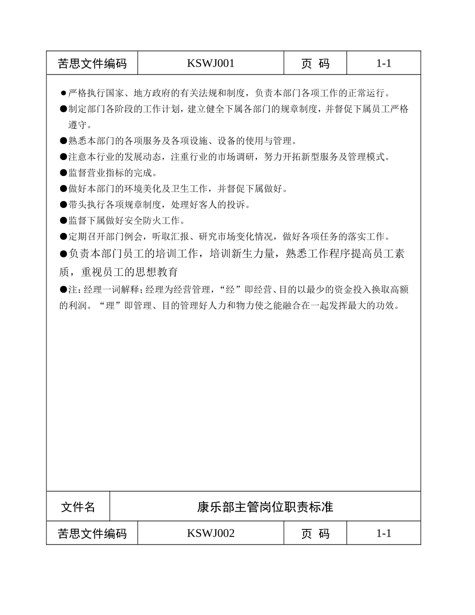 酒店康乐部岗位职责_第2页