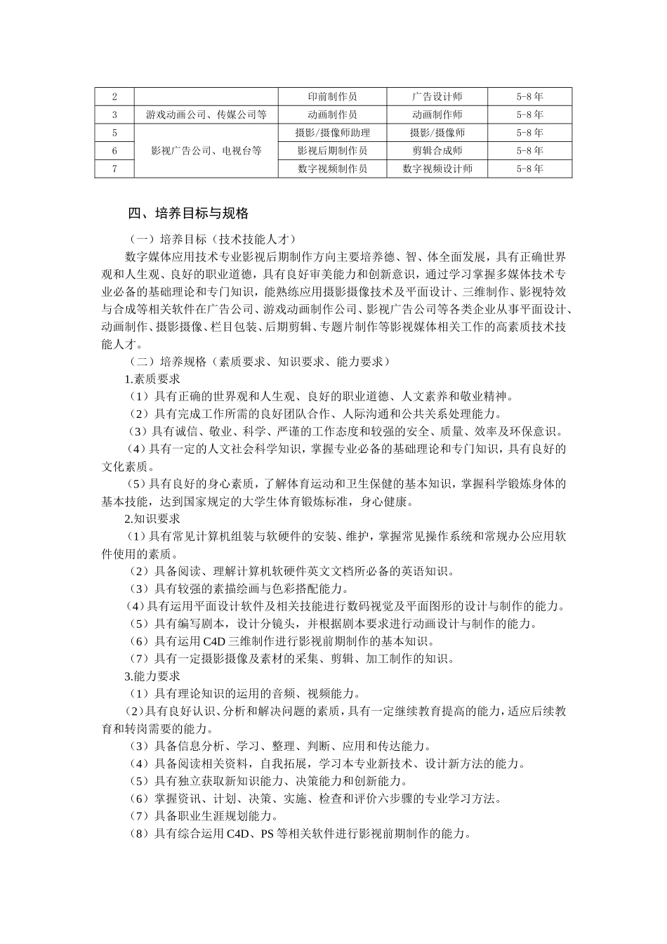 数字媒体应用技术专业（高职）人才培养方案（影视后期制作方向）_第2页