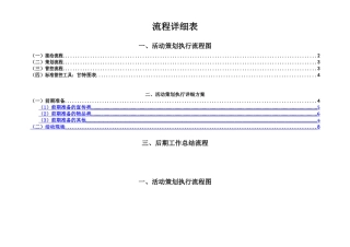 活动策划执行流程详细方案