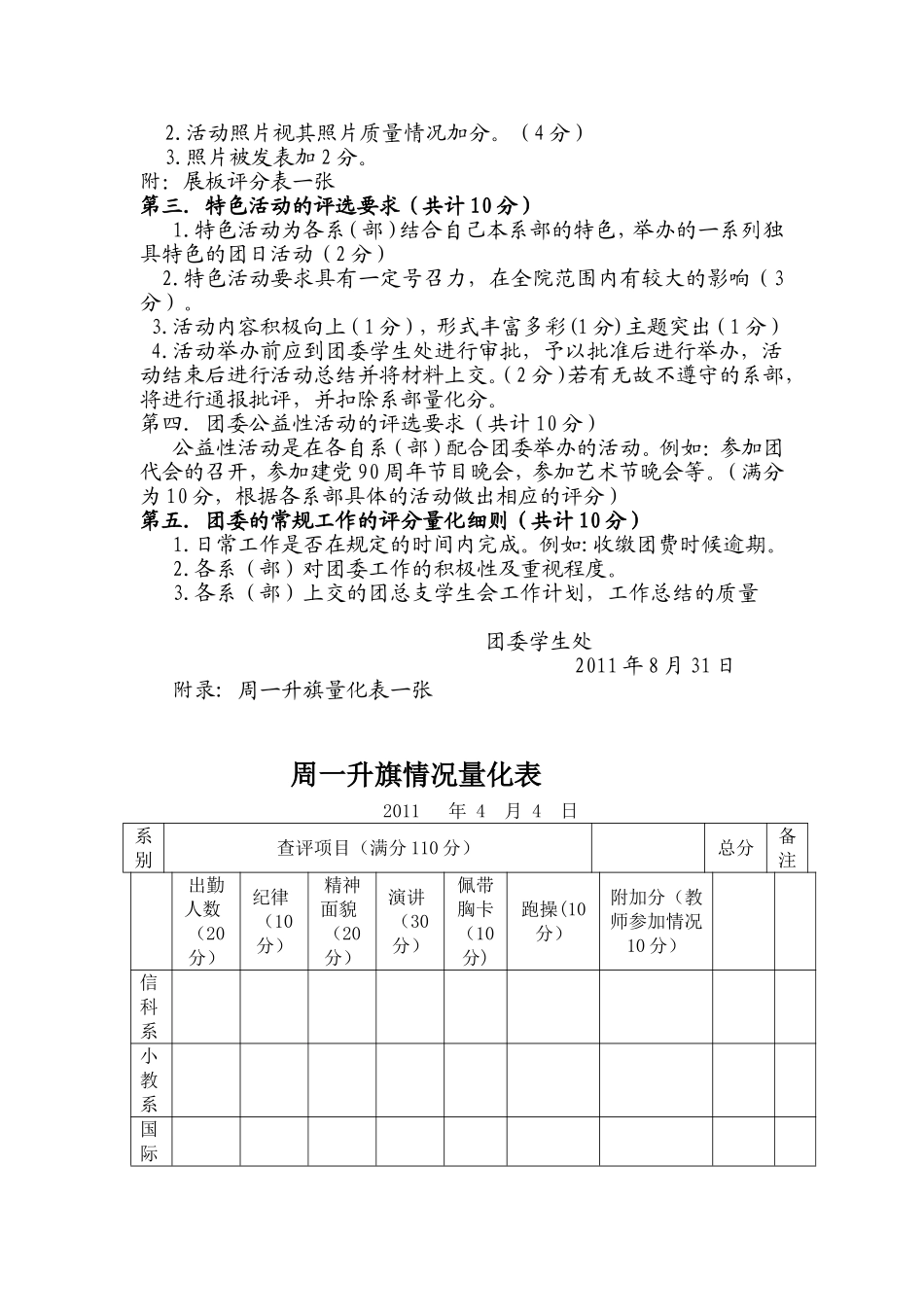 各系（部）团总支日常工作考核量化评分表细则_第2页