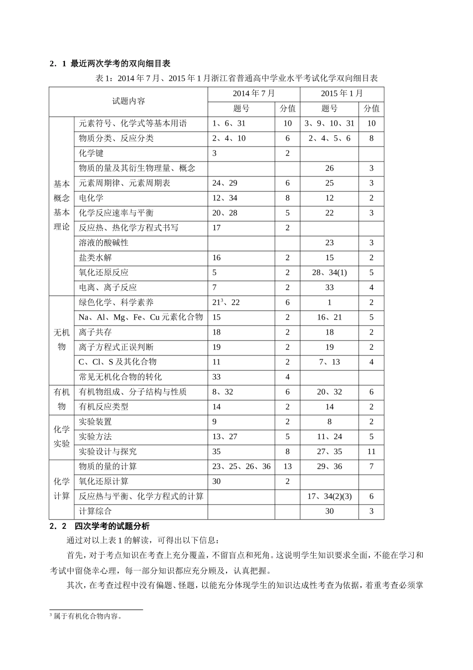 高一通识阶段的习题设计与实践_第2页