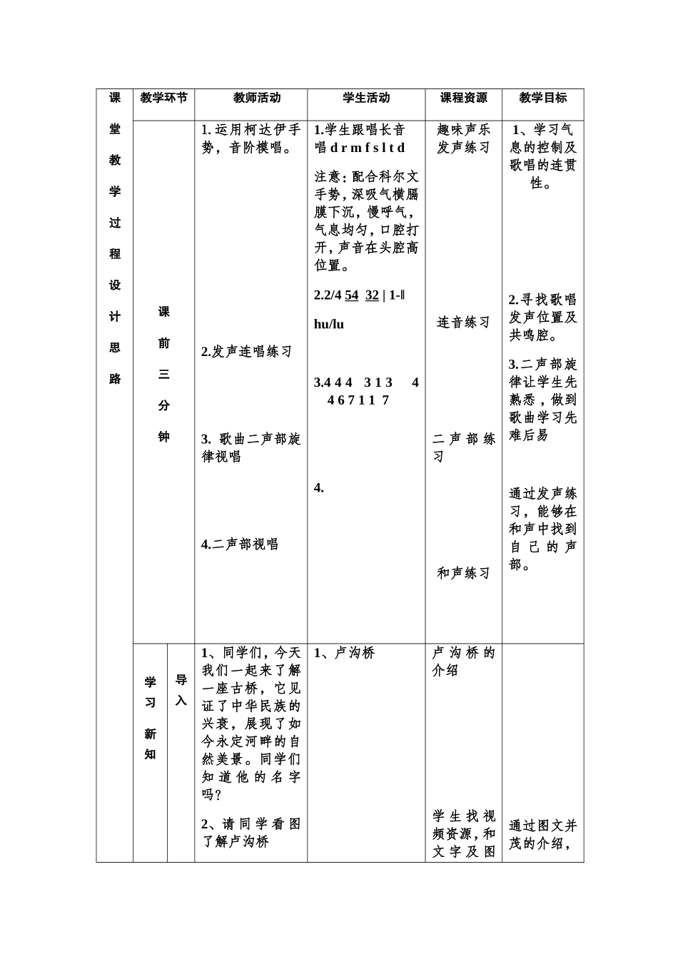 基于课标的课堂教学设计模板五年级音乐第九册第四单元_第3页