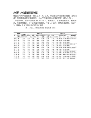 水泥-水玻璃双液浆
