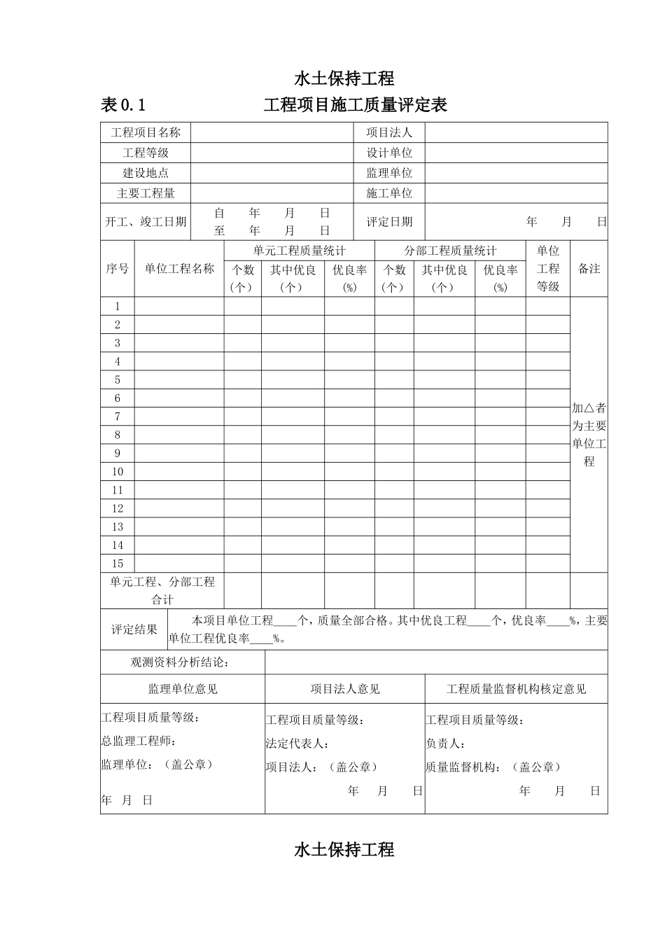 水土保持工程工程项目施工质量评定表_第1页