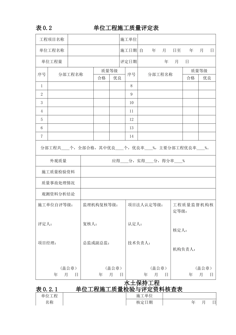 水土保持工程工程项目施工质量评定表_第2页