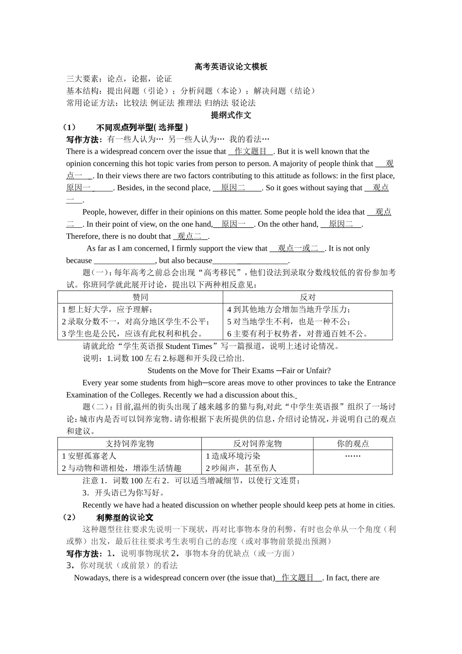 高考英语议论文模板_第1页