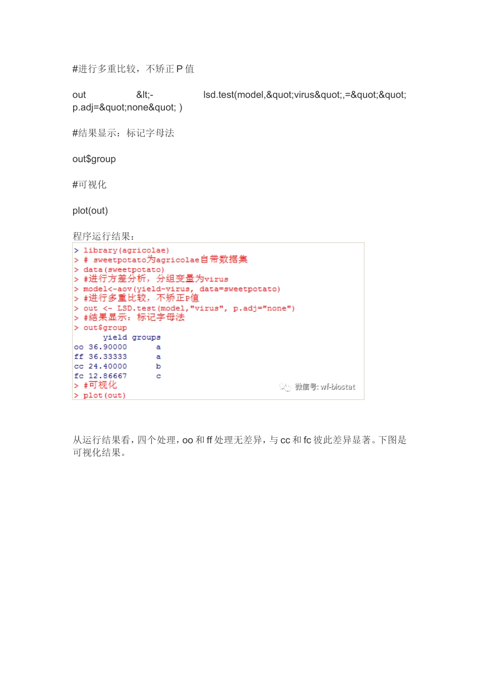 基于R语言的七种多重比较方法_第2页