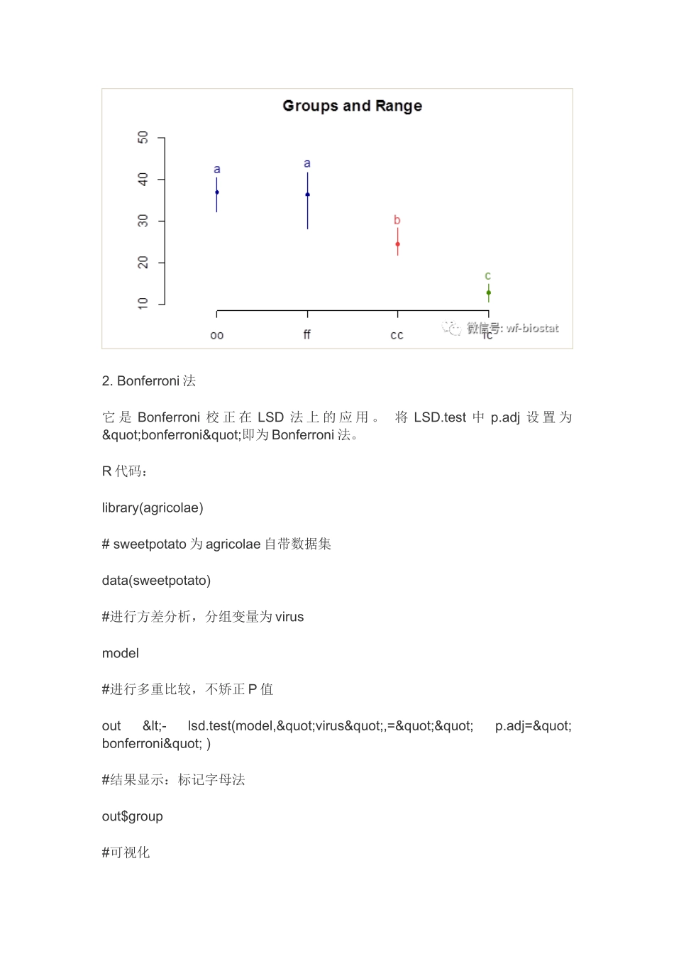 基于R语言的七种多重比较方法_第3页
