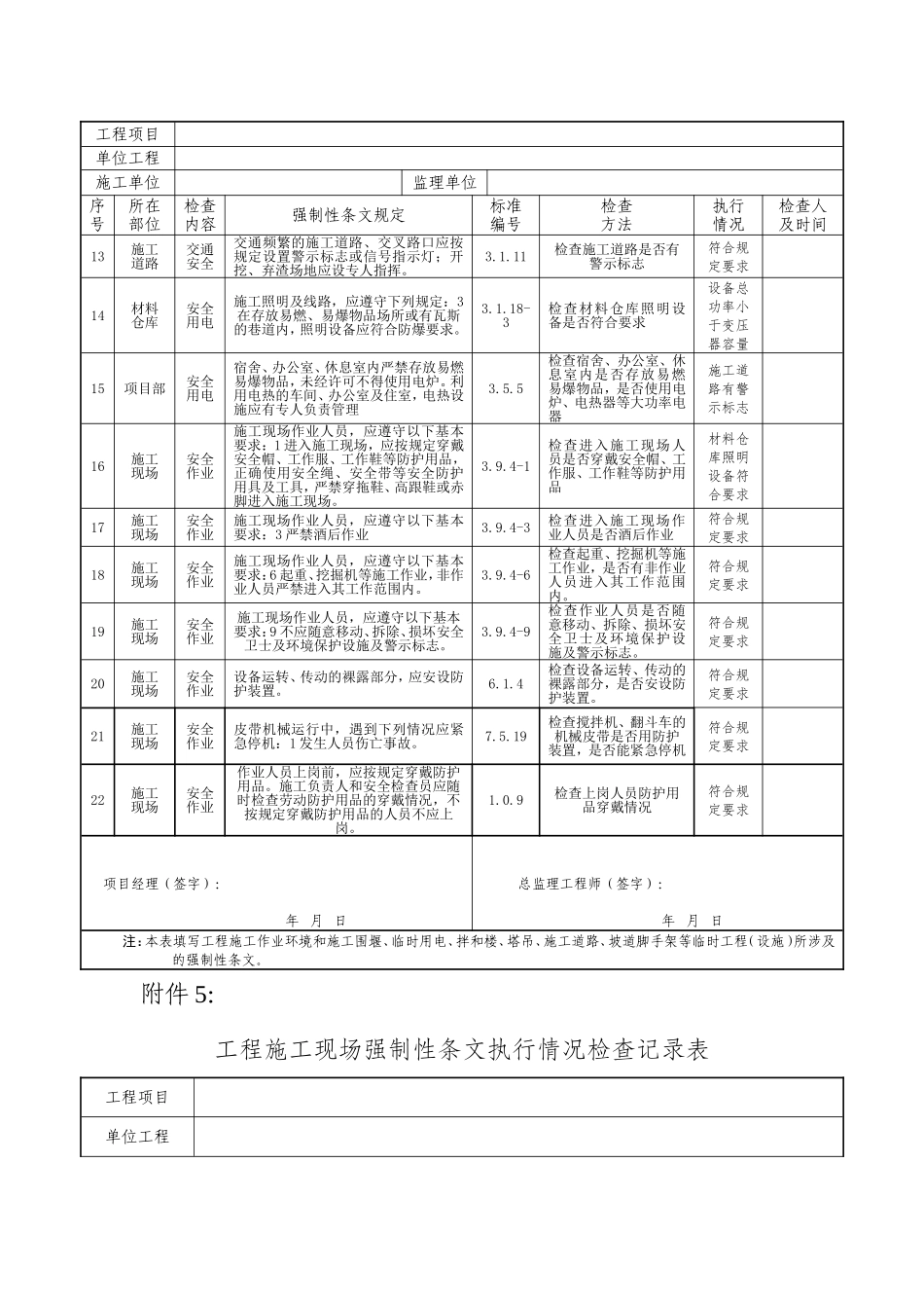工程施工现场强制性条文执行情况检查记录表_第2页