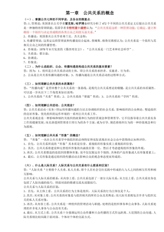 公共关系课程知识点梳理汇总