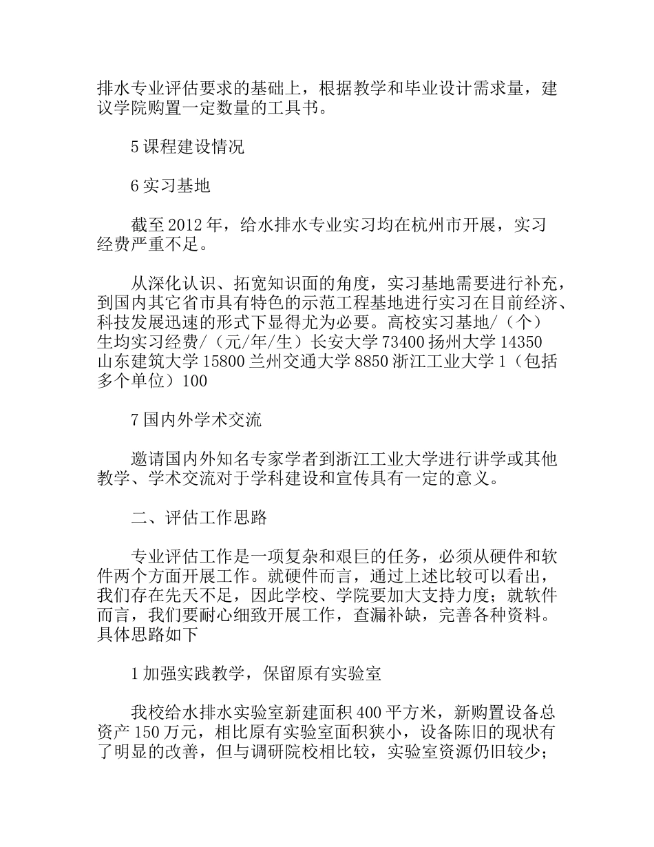 给水排水工程专业评估调研报告_第2页