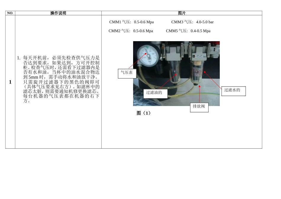 冷干机使用操作手册说明_第1页