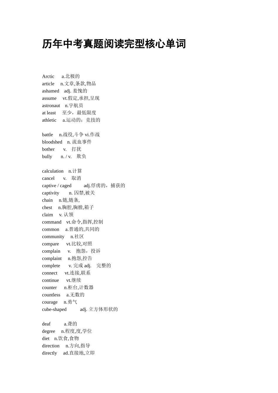 历年中考真题阅读完型核心单词_第1页