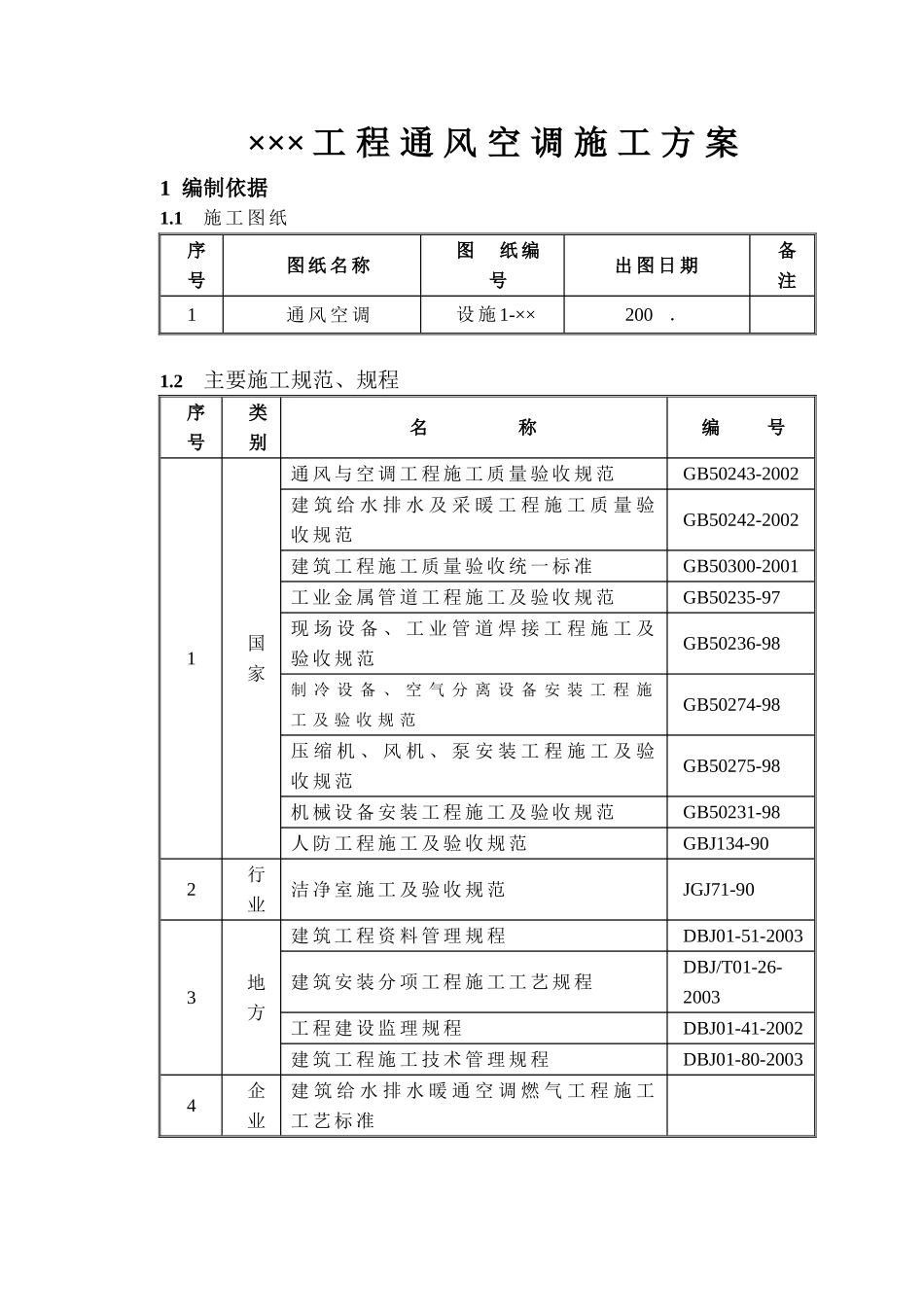 通风空调施工组织设计_第2页