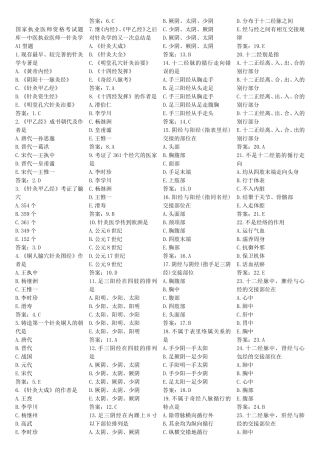 国家执业医师资格考试题库 中医执业医师针灸学