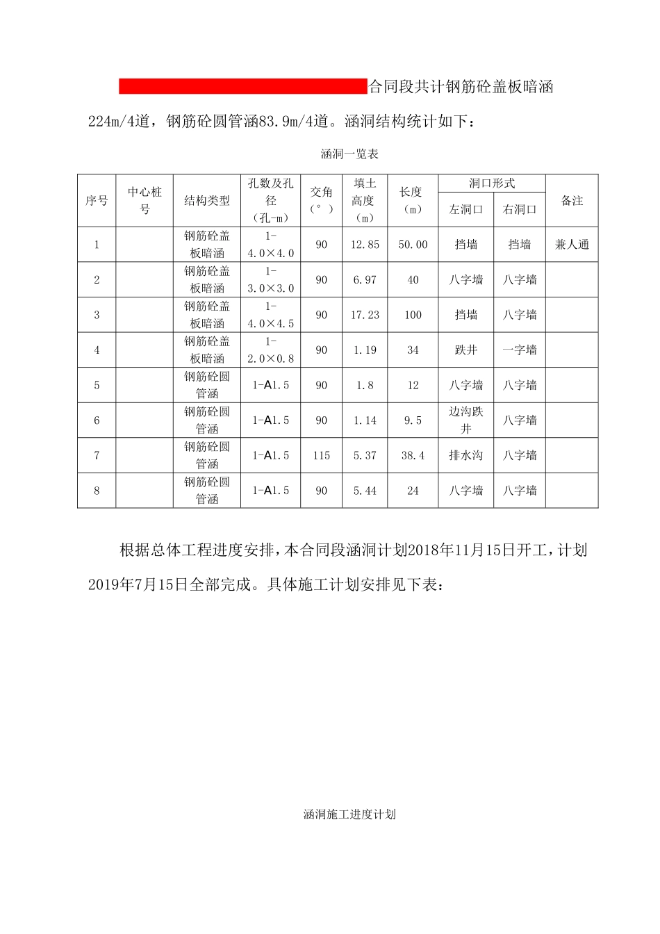 涵洞专项施工方案_第3页