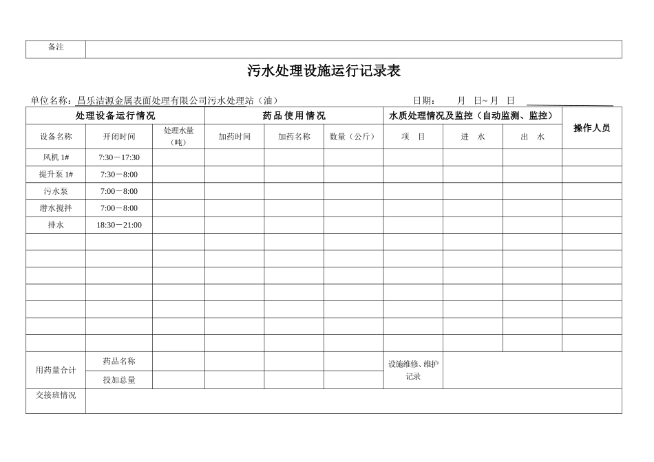金属表面处理有限公司污水处理站污水处理设施运行记录表_第2页