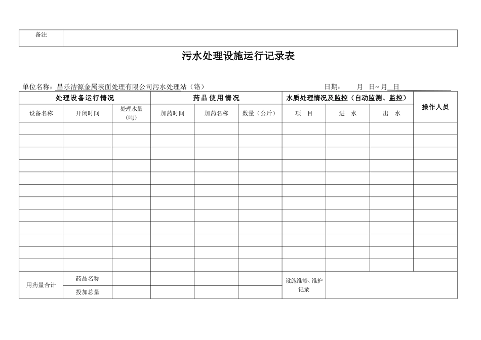 金属表面处理有限公司污水处理站污水处理设施运行记录表_第3页