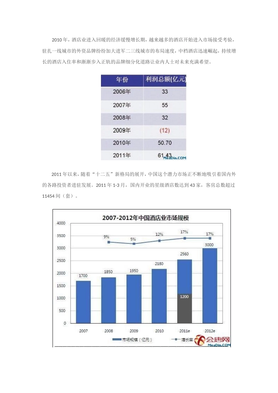 酒店业pest分析_第2页