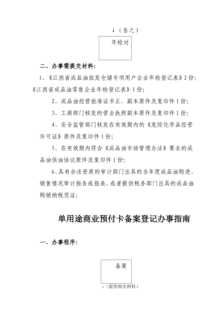 酒类备案登记办事指南_第3页