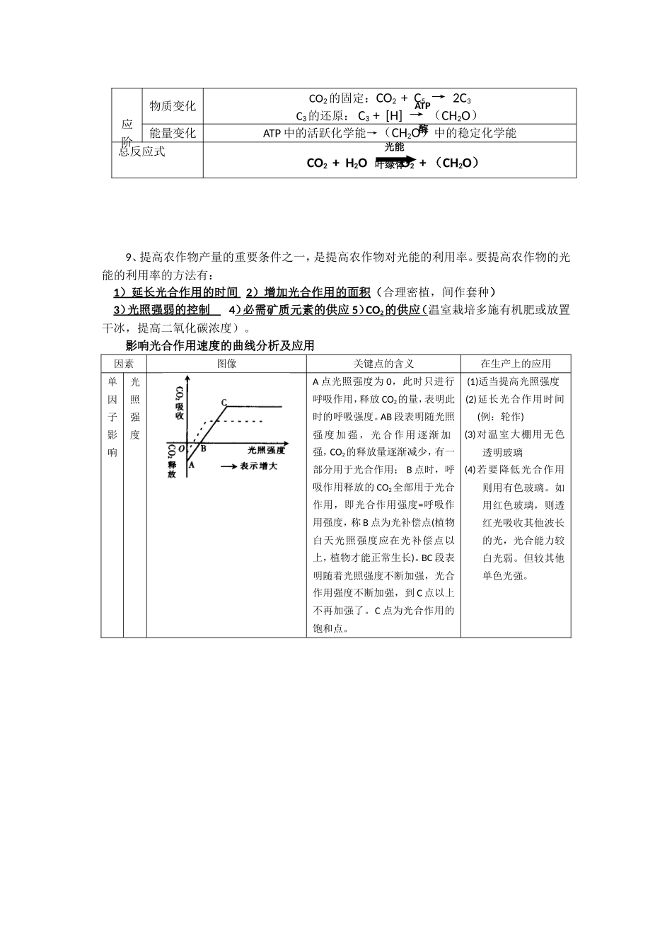 光合作用与呼吸作用 生物测试练习题_第3页