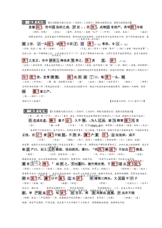 古文原文对译