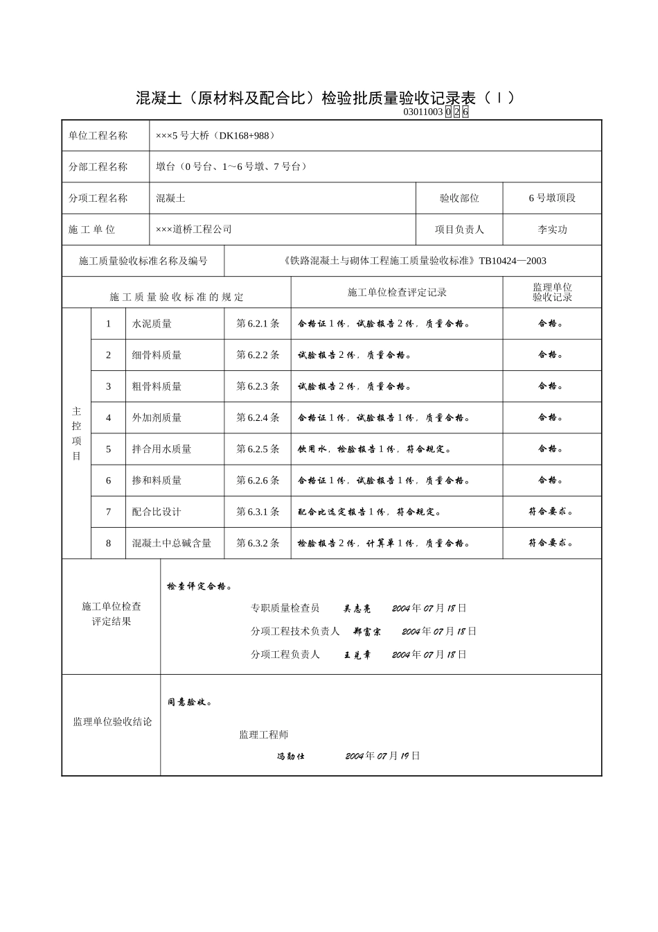 混凝土（原材料及配合比）检验批质量验收记录表_第1页