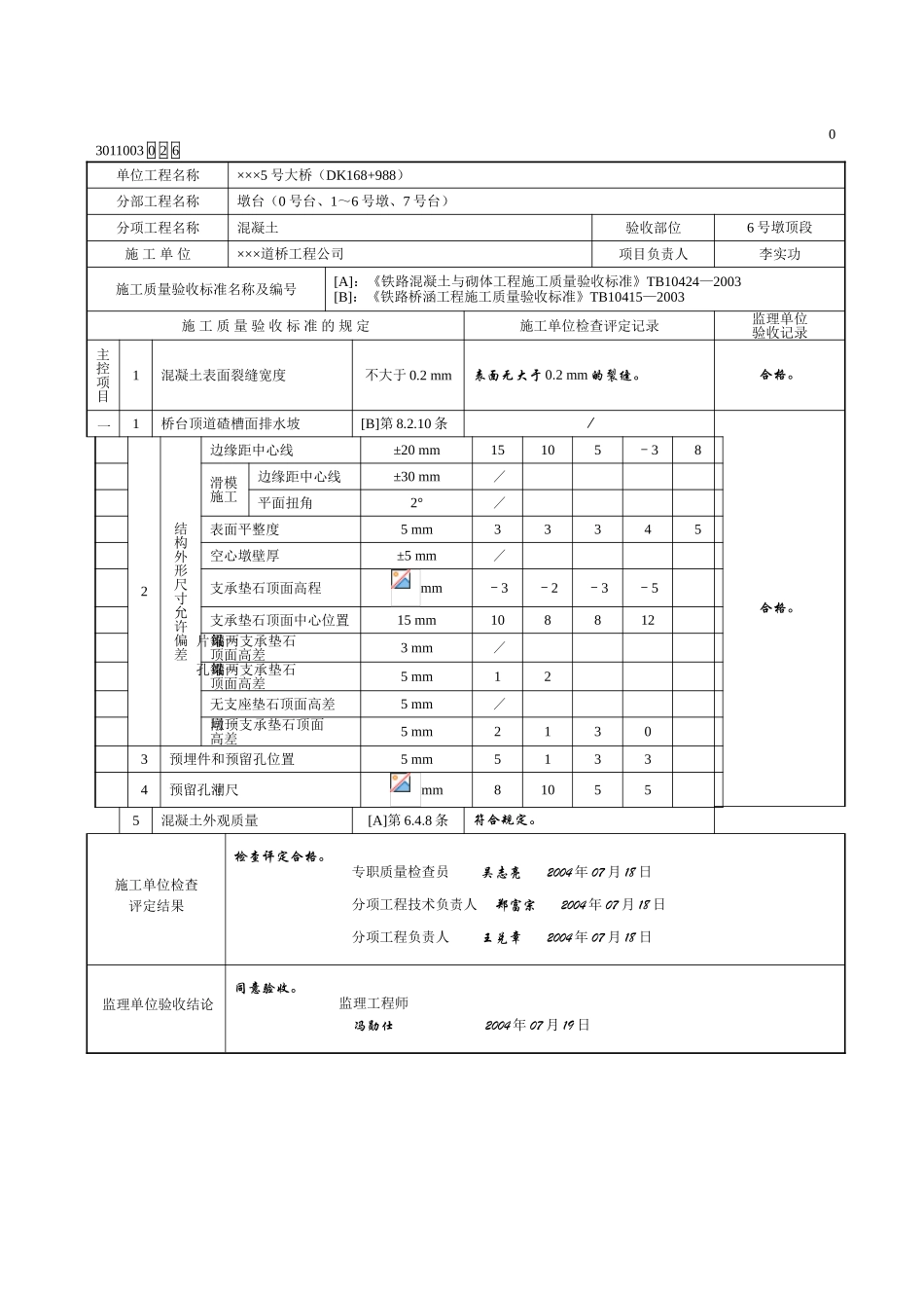 混凝土（原材料及配合比）检验批质量验收记录表_第3页