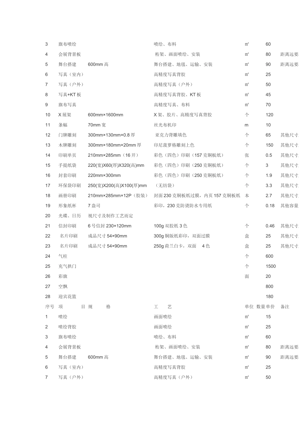 广告公司报价单_第2页