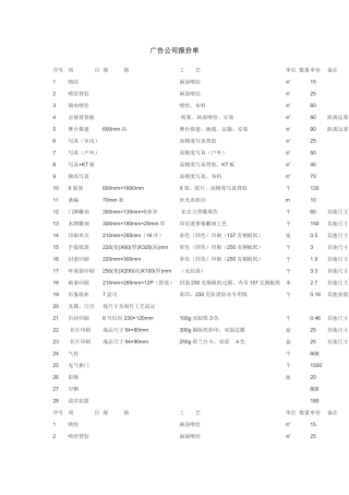 广告公司报价单