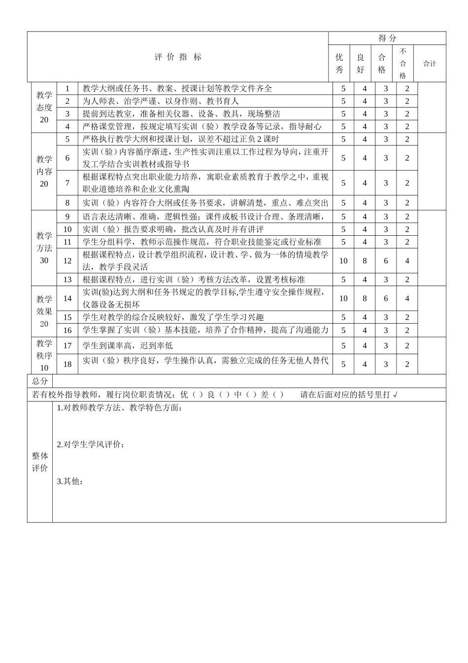 课堂教学质量评价表（理论课类）_第3页