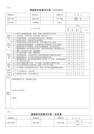 课堂教学质量评价表（理论课类）