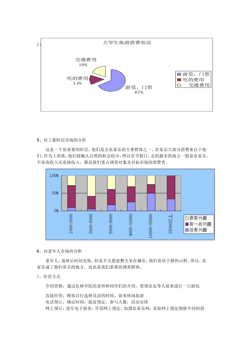 漫游园创业项目计划书 市场营销专业_第3页