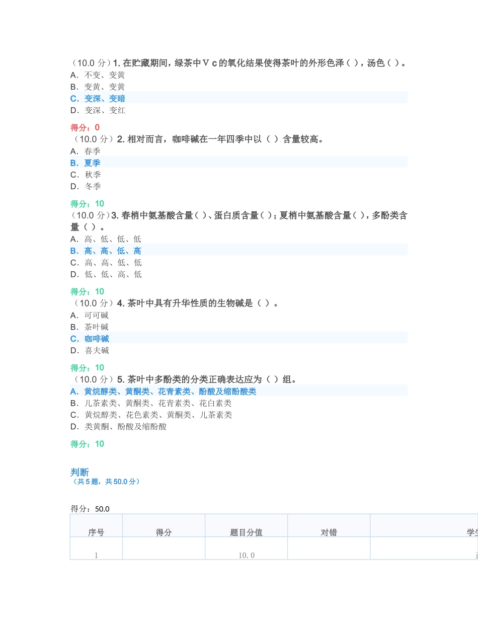 关于茶文化的测试练习题_第1页