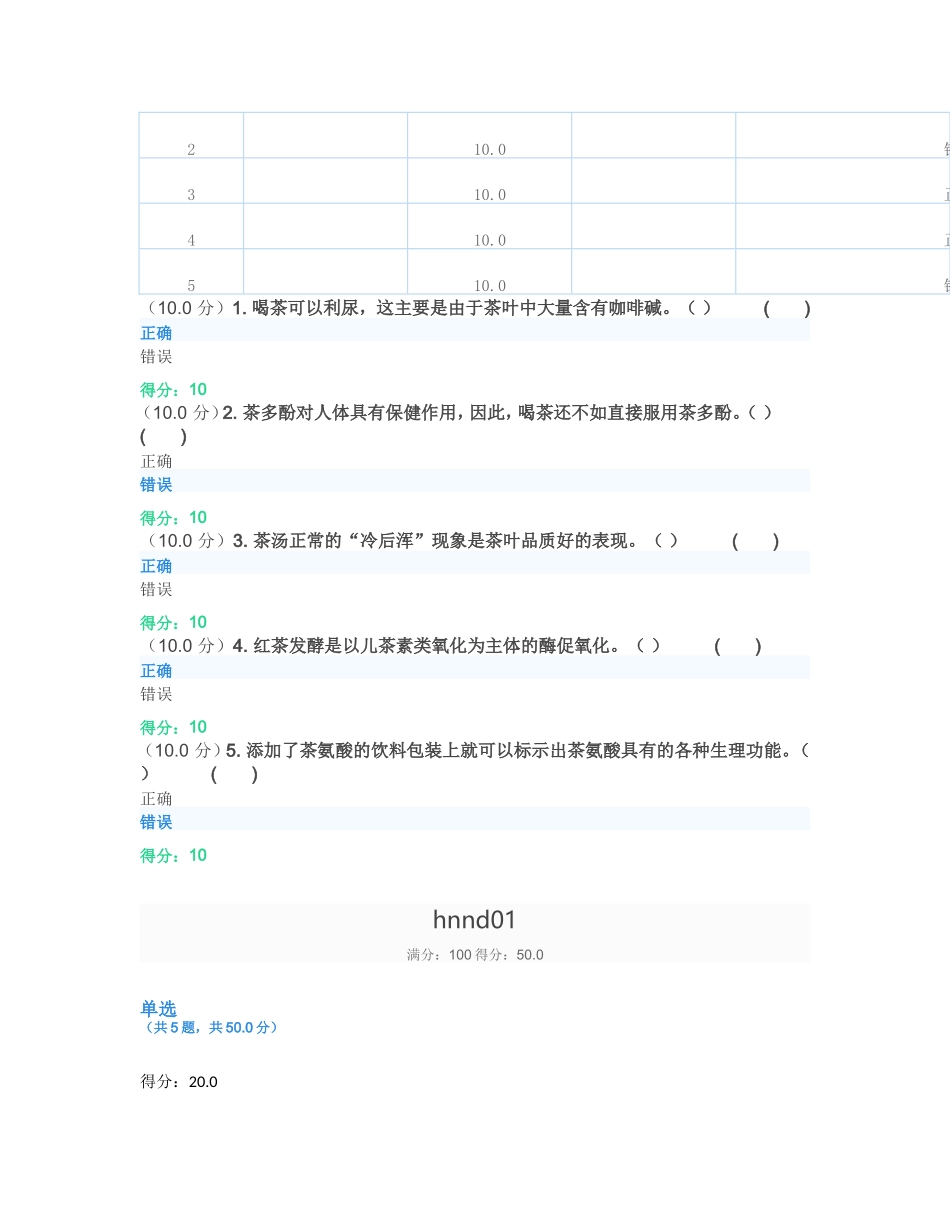关于茶文化的测试练习题_第2页