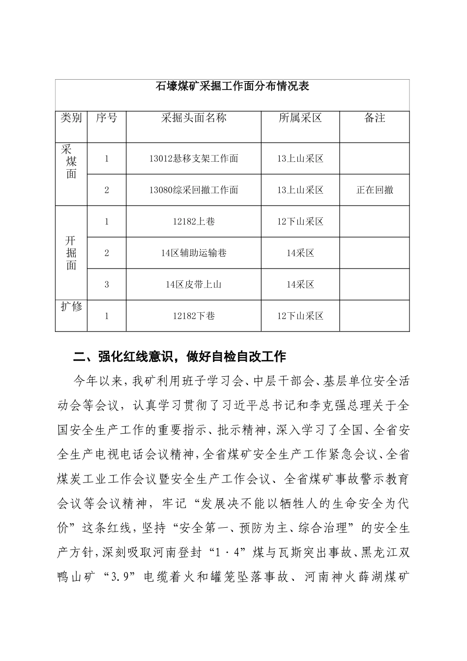 某煤矿安全体检工作汇报材料_第2页