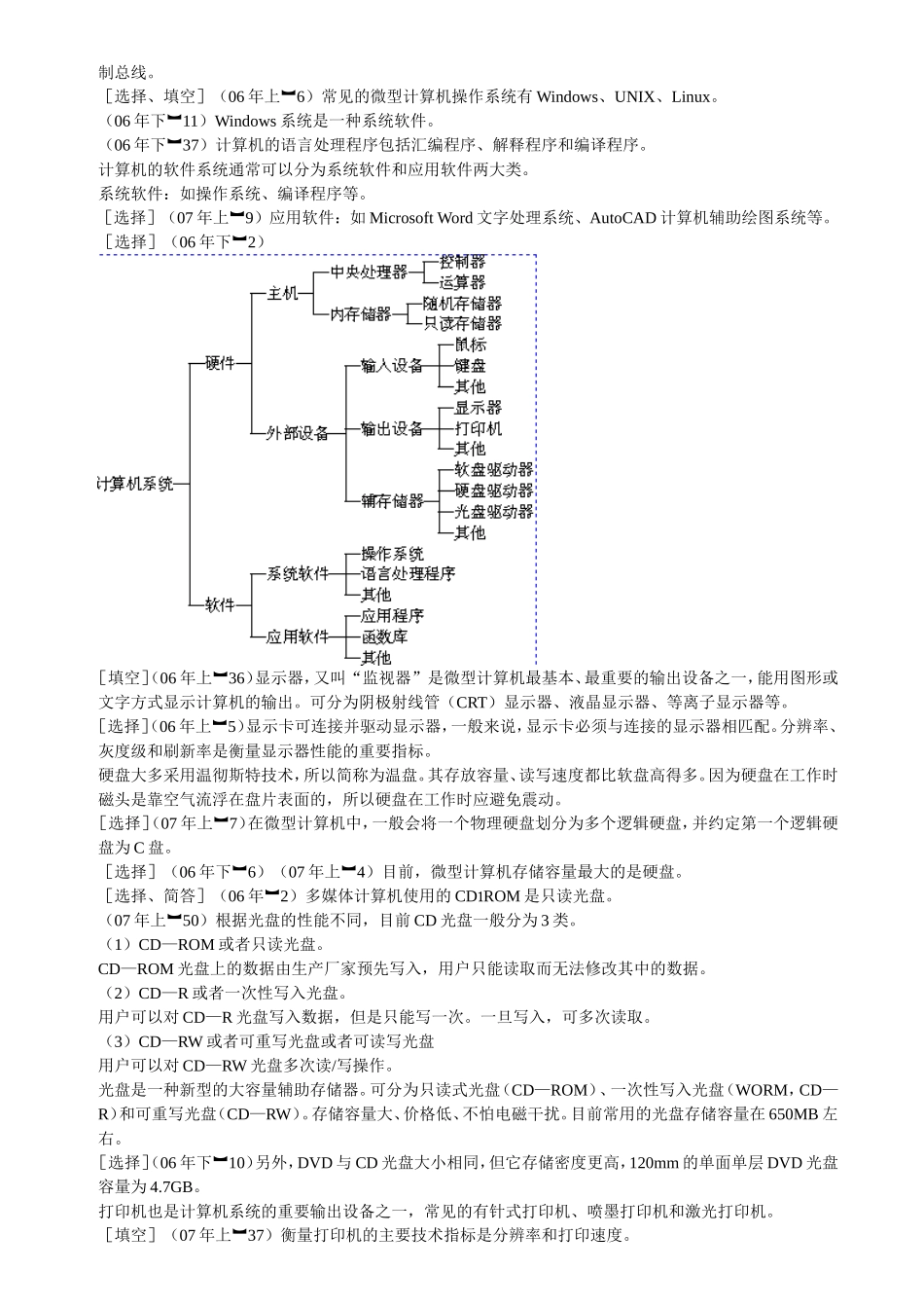 计算机应用基础  精髓总结_第2页