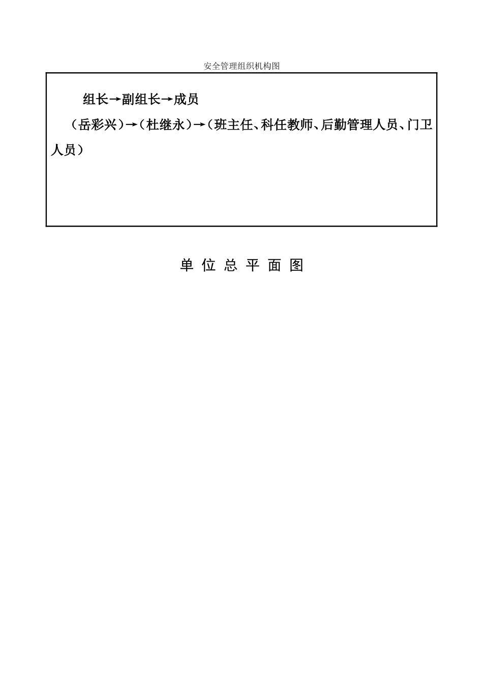 老僧堂小学安全管理台账_第3页