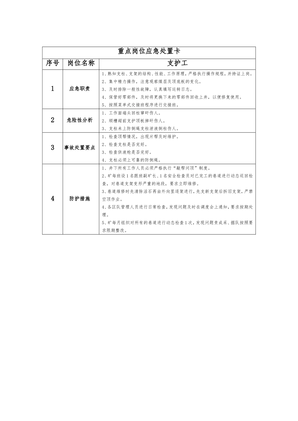 矿业有限公司煤矿重点岗位应急处置卡_第2页