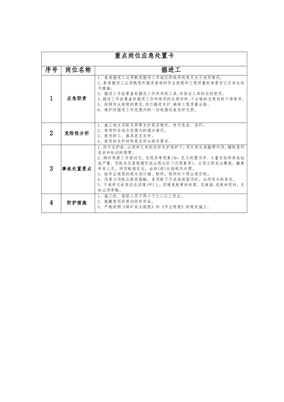 矿业有限公司煤矿重点岗位应急处置卡_第3页