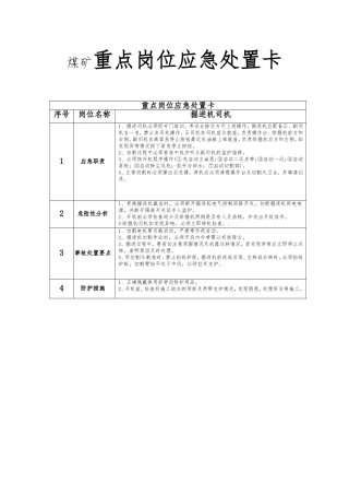 矿业有限公司煤矿重点岗位应急处置卡