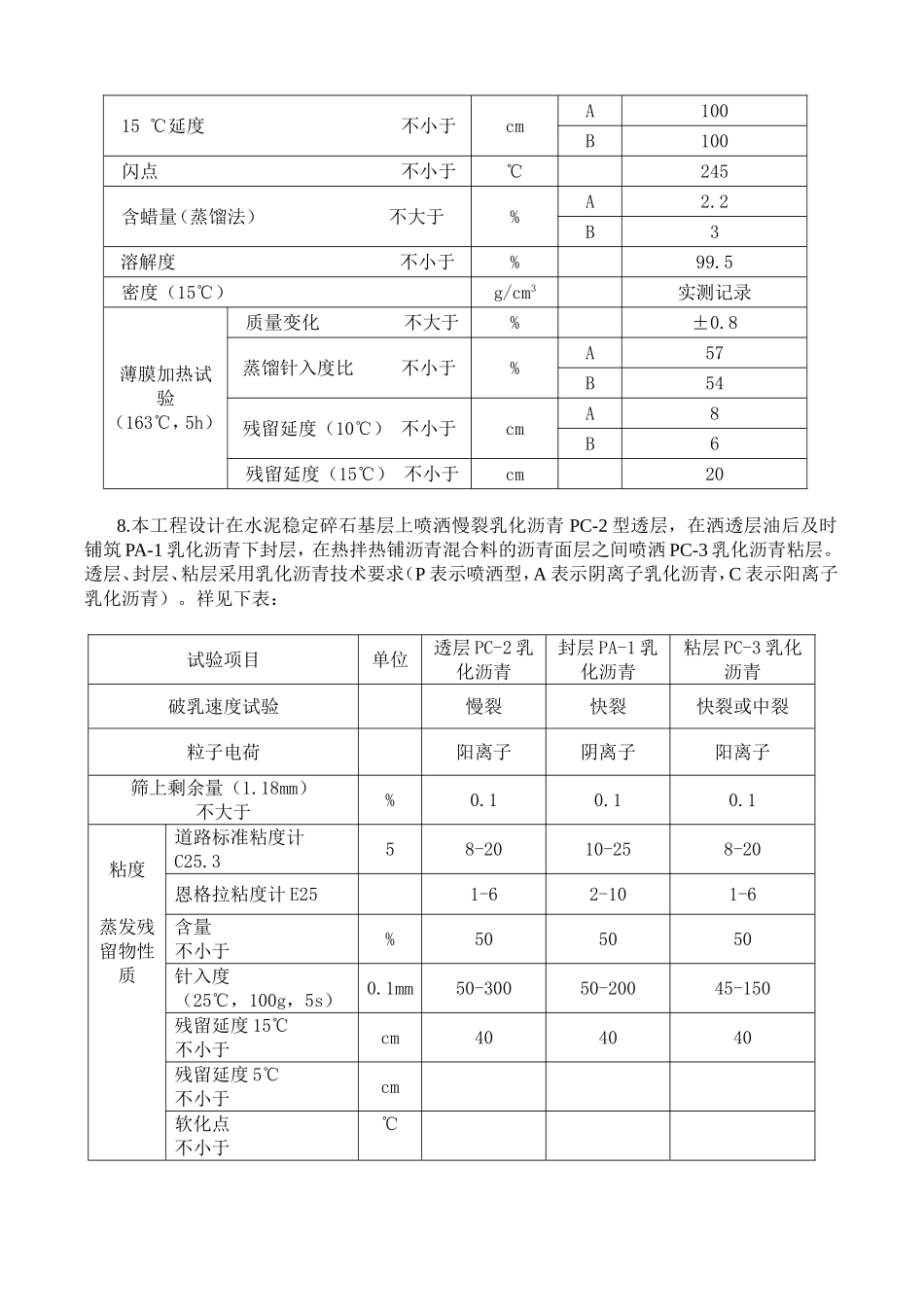 沥青混合料面层施工方案_第2页